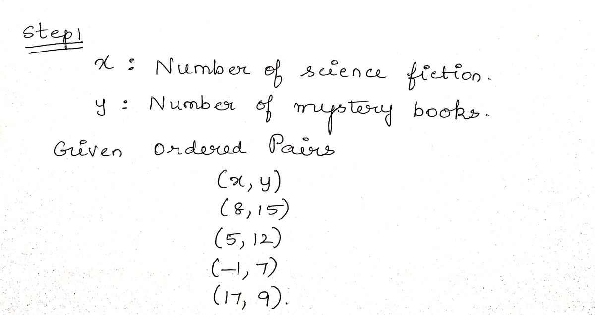 Algebra homework question answer, step 1, image 1